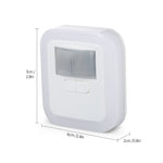 Hoomics LED Night Lights with Sensor – Motion Activated, Adjustable Brightness & Timer